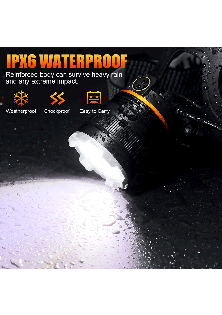 LED Rechargeable Super Bright Headlamp